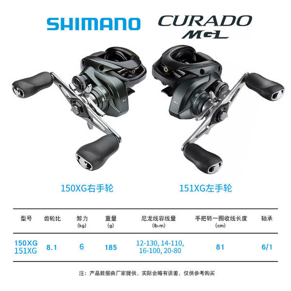 Carretilha Curado 300 Shimano