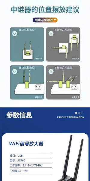 Amplificador de Sinal WiFi para Casa