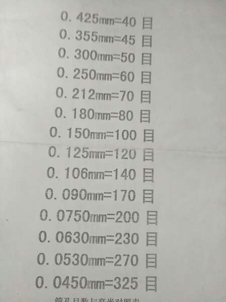 Microesferas de Vidro para Jateamento