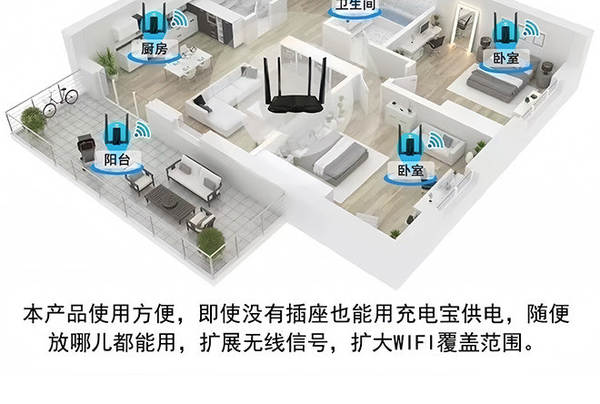 Amplificador de Sinal WiFi para Casa