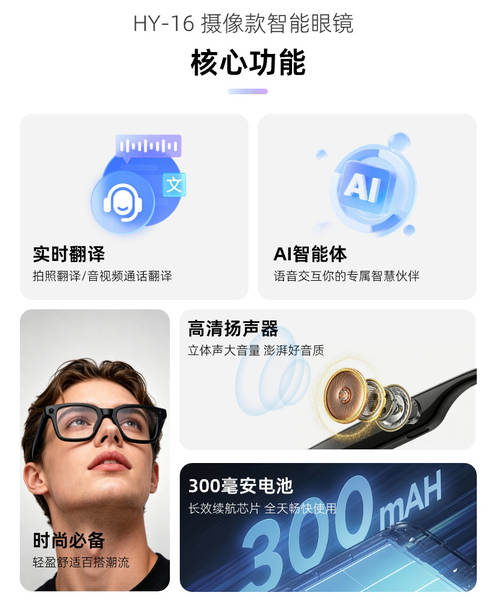 Fabricante de óculos inteligentes AI com câmera de alta definição para gravação de reuniões de gravação e transcrição de mídia de escritório