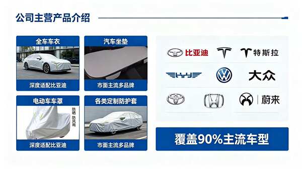 F3e2 Delphin Defense Rain 05 Dong Song Qing Yuan Carro de roupa Marine Leopard PLUS