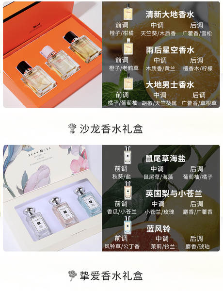 Kit Perfume Importado Longa Duração