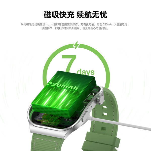 Relógio inteligente watch4pro de alta definição 2.01 tela curva Bluetooth chamadas frequência cardíaca monitoramento de oxigênio