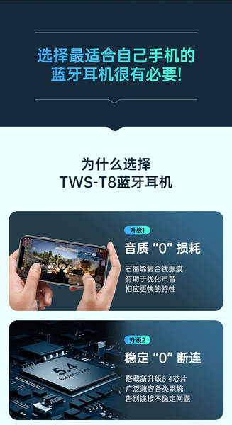 TWS-T8 alta qualidade de áudio verdadeiros fones de ouvido sem fio Bluetooth V5.4 para fone de ouvido de fábrica de modelo privado transfronteiriço atacado fornecimento direto de transmissão