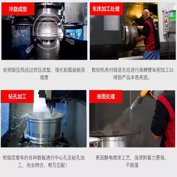 Rodas de liga leve para Byd Han