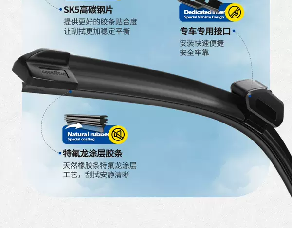 Acessório de automóveis de alta velocidade para a BDI QIN PLUS Song PRO HAN DMi YAN MAX DONG EV Marine Leopard L