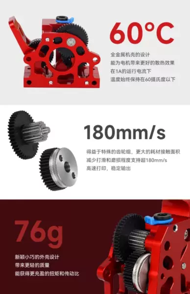 Acessórios de impressora 3D HGX LITE Extruder aço endurecido extrusor de velocidade reduzida