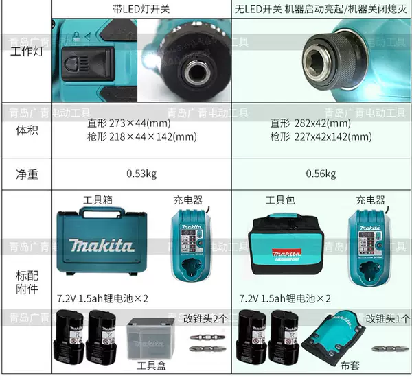 makita PastoreDF012DSE carregador de engrenagem TD022D para uso doméstico de choque elétrico de engrenagem de engrenagem convertida
