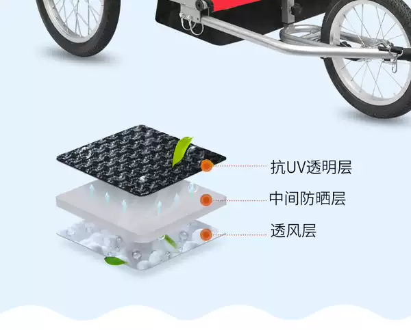 Carrinho de Bebê para Bicicleta