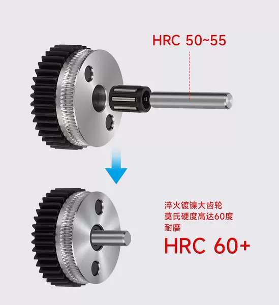 Acessórios de impressora 3D HGX LITE Extruder aço endurecido extrusor de velocidade reduzida