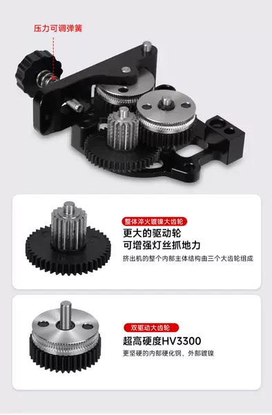 Acessórios de impressora 3D HGX LITE Extruder aço endurecido extrusor de velocidade reduzida